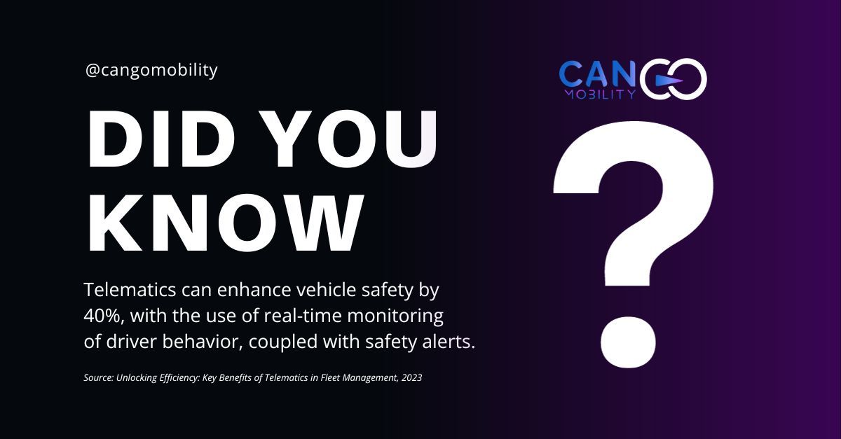 CANGOmobility's tweet image. Telematics isn't just about tracking; it's a game-changer for safety! 🛣️

📉 Reduce accidents, promote responsible driving, and make safety a priority with telematics technology. 🚦 Your fleet's journey to enhanced safety starts here! 

#CangoMobility #Telematics #SafetyFirst