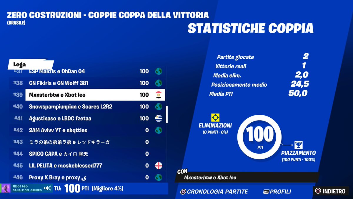 +100 <a href="/xbotleo/">Leo</a> 🐐