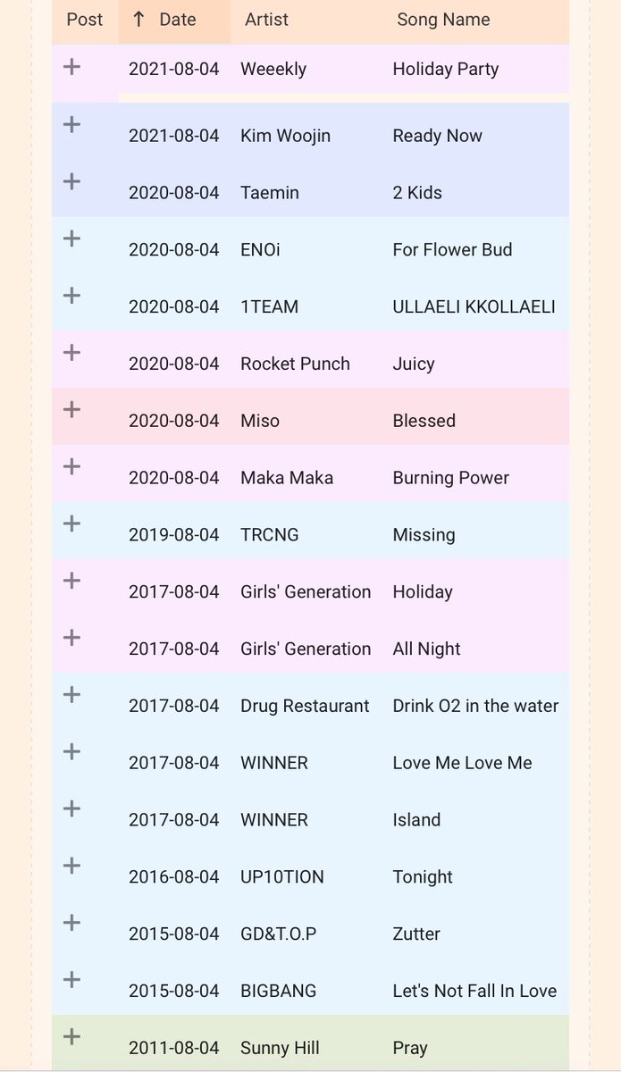 еще бы знать все эти песни…