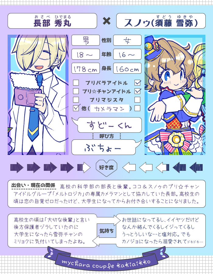 アクスタ企画用のキャラシートです！よろしくお願いします！? 最早 