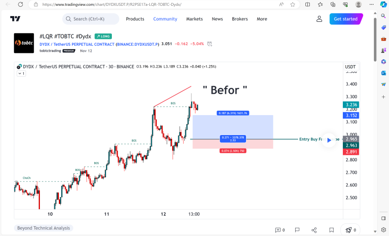 _TOBTC's tweet photo. #DYDXUSDT
#Update
● تحلیل Dydx که دیروز در پلتفرم TOBTC با لول مشخص برگشتی در عدد 2.963 به عنوان PRZ مشخص شد
با اختلاف 0.20% و 0.006 هزارم قیمت تاچ نشد
https://t.co/XlT9oJyAAh
#Bitcoin #بيتكوين #TOBTC #LQR #TaBit #دلار #کریپتو #تحلیل_بیتکوین #سینااسیوند #Social_TOBTC https://t.co/ciwA4FkXuV