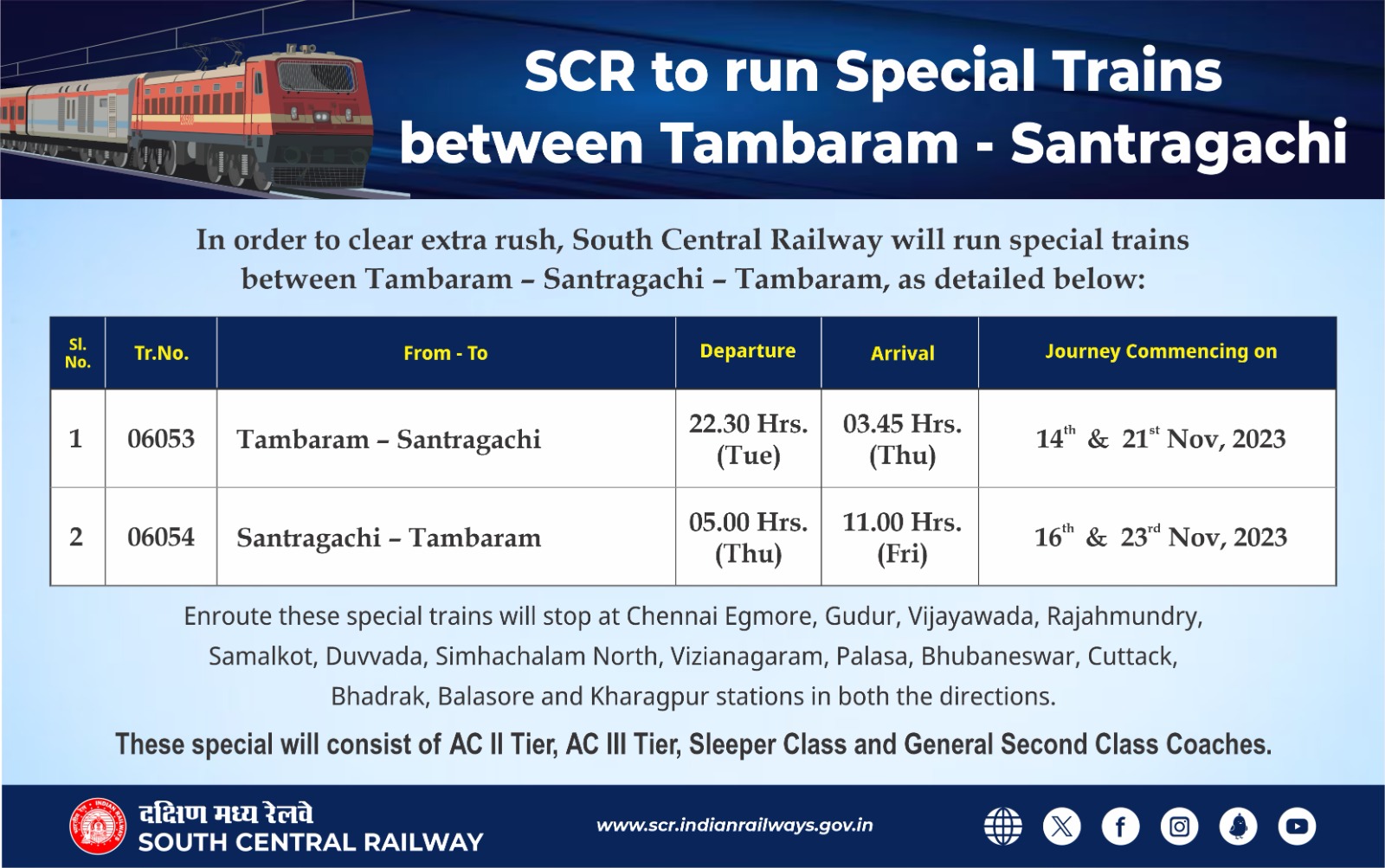 Image Special Trains for Diwali, Chhath Puja 
