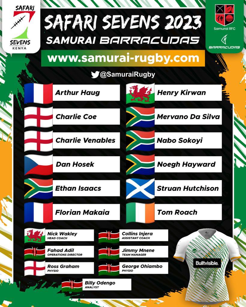 Collins Injera will be the assistant Coach as @Cudas7s brings their hunt to @safarisevens 
Here is the full squad.

#Safari7s