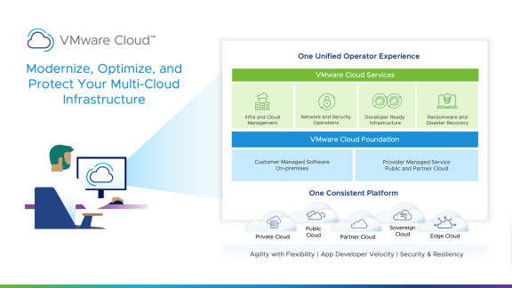 VMware Cloud (@vmwarecloud) on Twitter photo . <a href="/IDC/">IDC</a> predicts that by 2025, 75% of organizations will favor technology partners that can provide a consistent application deployment experience across cloud, edge, and dedicated environments. <a href="/BusinessofDave/">Dave McCarthy</a> offers more details here. bit.ly/3seYAsP . <a href="/IDC/">IDC</a> predicts that by 2025, 75% of organizations will favor technology partners that can provide a consistent application deployment experience across cloud, edge, and dedicated environments. <a href="/BusinessofDave/">Dave McCarthy</a> offers more details here. bit.ly/3seYAsP