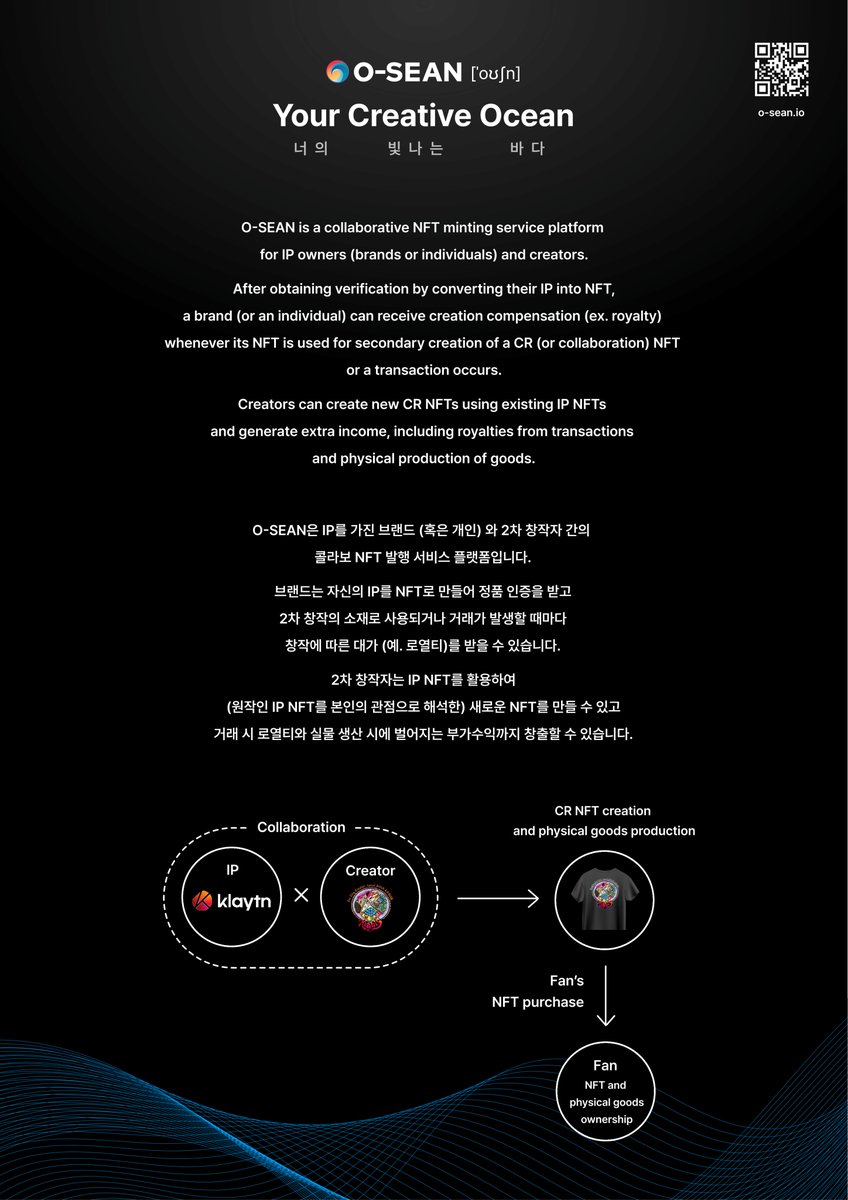 What is O-SEAN?
O-SEAN provide phygital NFT launchpad platform.
We connect IPs with creators who have need for phygital NFTs and help them finalize the production of physical goods.
Interesting point is, both IPs and creators can share the profit.
Stay tuned for more information!