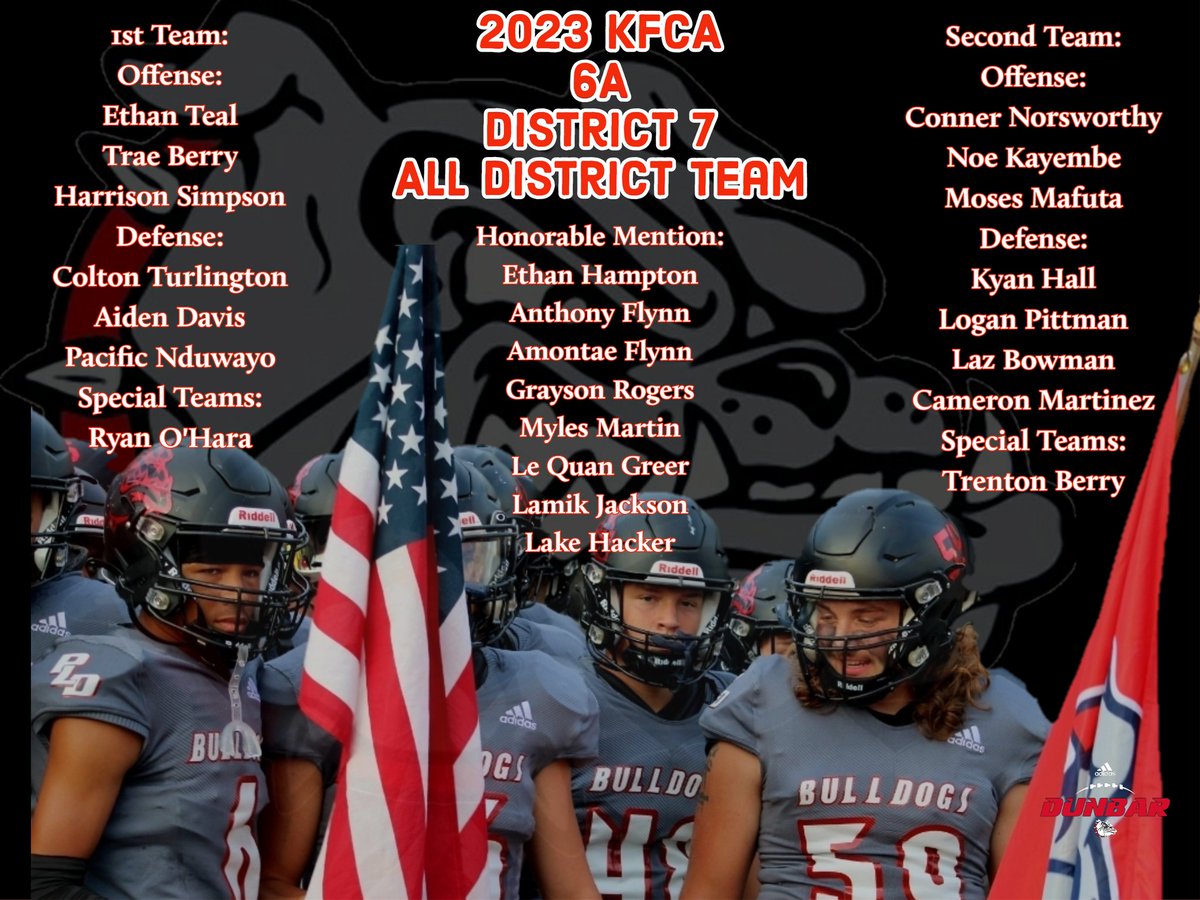 Congratulations to the <a href="/PLDunbarFB/">PLD Bulldogs Football</a> KFCA 2023 District 7 All-District Team.