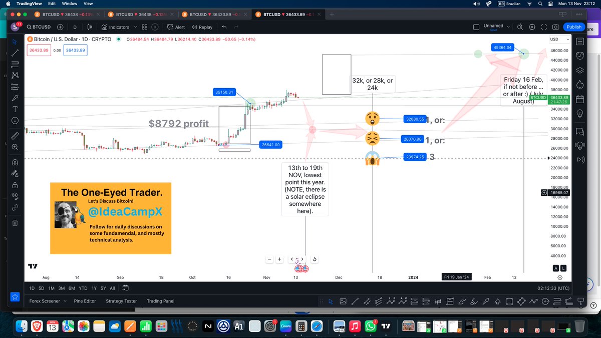 IdeaCampX's tweet photo. BITCOIN PRICE PREDICTION🥂 (Elliot Wave Based): New low of the year at 24, 28, 32, then a rise, and it could be sudden and high (We are going in a 5 wave, big, right now and we are going to the top of that 5. But please oversee errors as i am coming back to Elliot 
Wave after 34 years - 1990🍺)

---> You will perhaps thank me after looking a second at this 🧐 if you like Elliot Wave or if you want to see the details for future reference:

See 2 graphs: