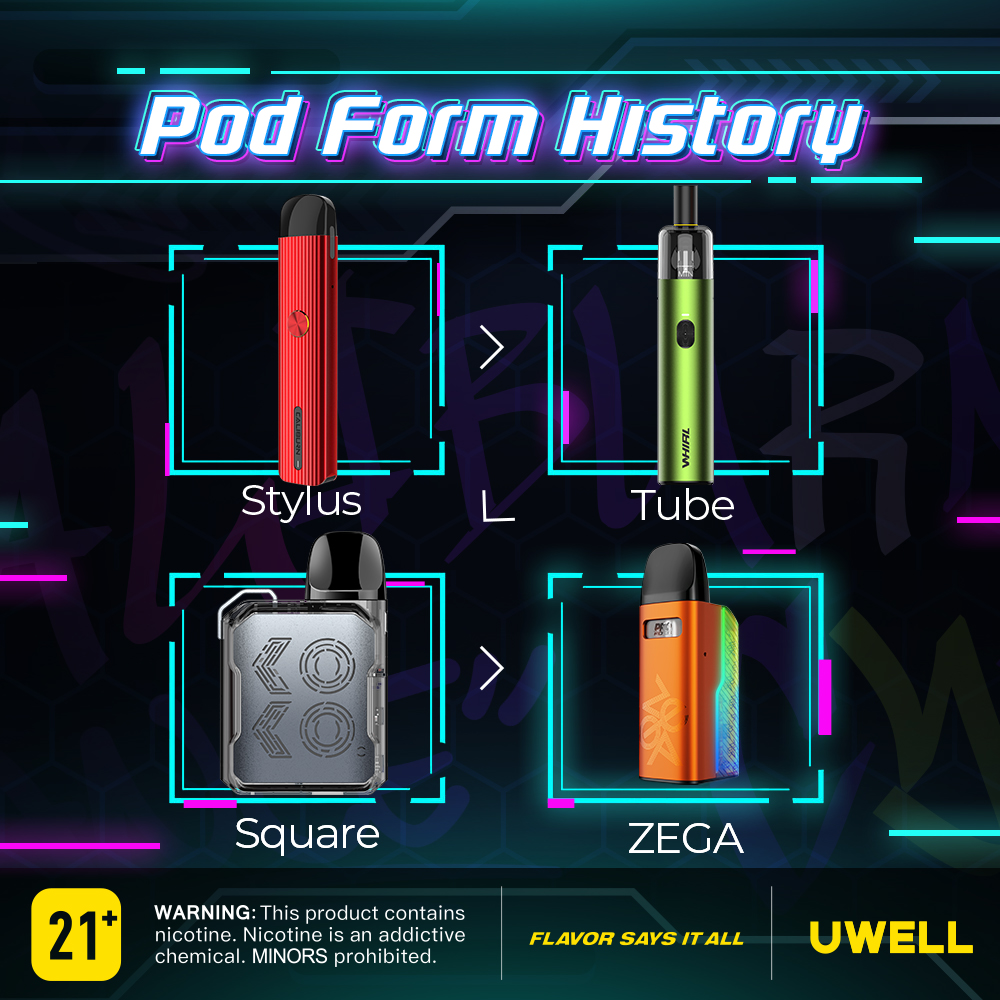 Uwelltech's tweet photo. |CALIBURN GZ2 CYBER 🔥

Pod Form History👀

#caliburngz2cyber #VapingAdventure #uwell #vapetime #vape #myuwell #caliburn #cyberpunk #cyber https://t.co/uj1y6l0RTv