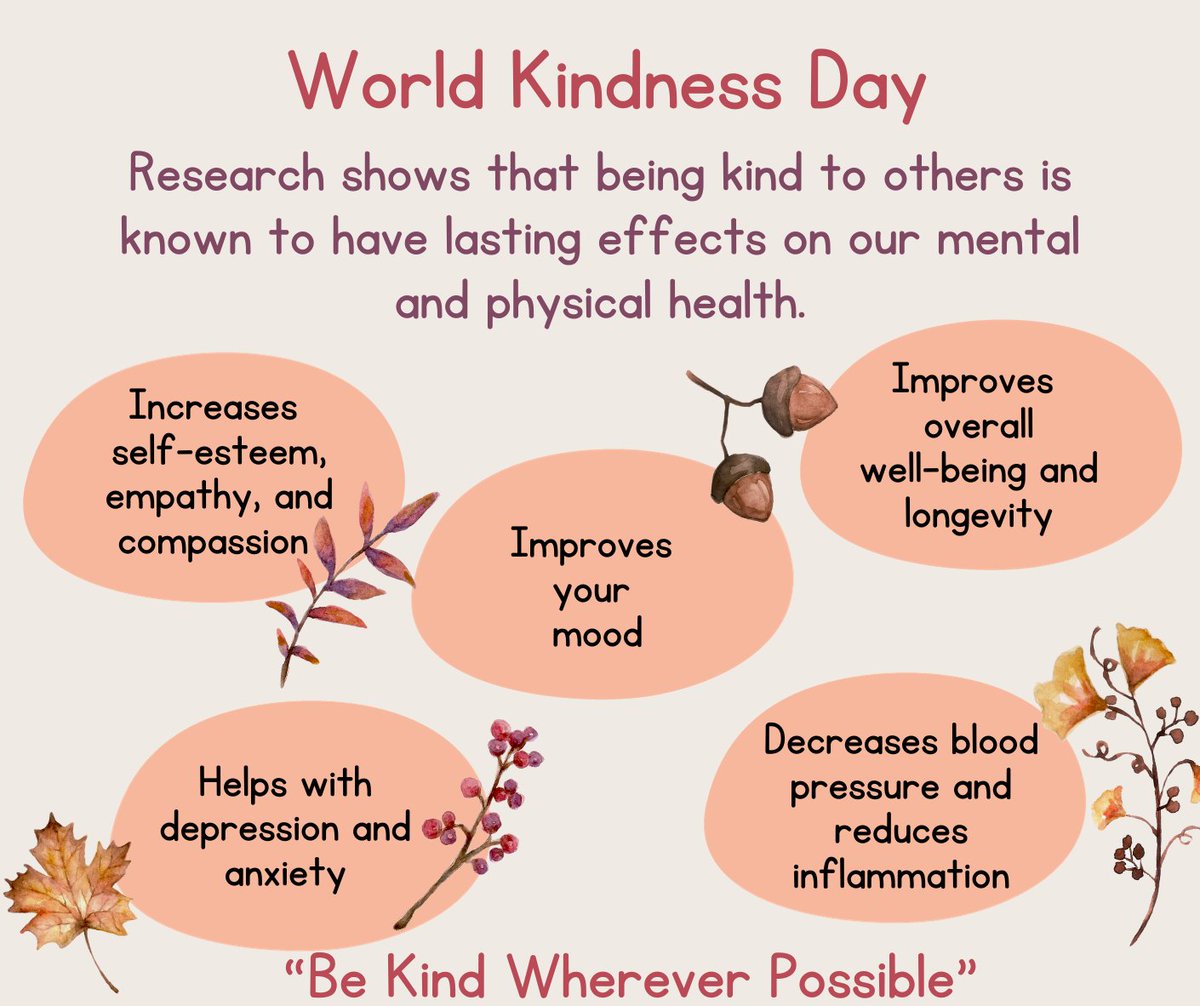 It's #WorldKindnessDay and I hope that we can all be kind one towards another each day of the year! Spread joy!!!