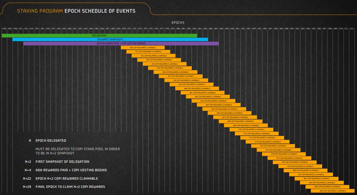 Knights Guild tweet media