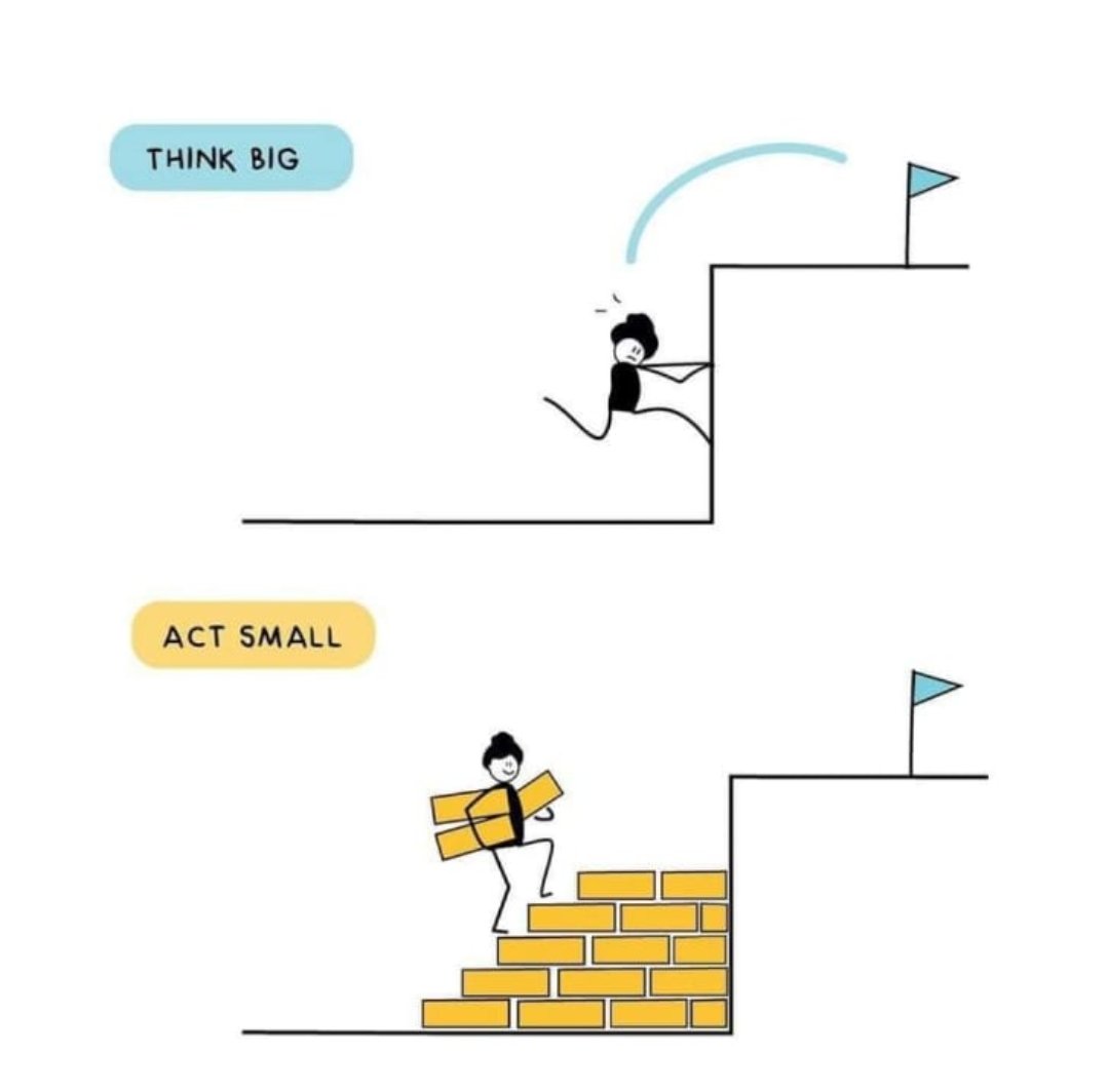 HSRANA08295142's tweet photo. Action is more important than  thinking and planning all the times https://t.co/tgbBVQwGOC