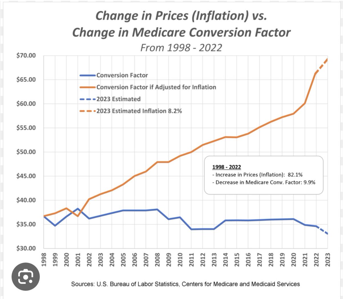 Robert Berry, DO tweet media