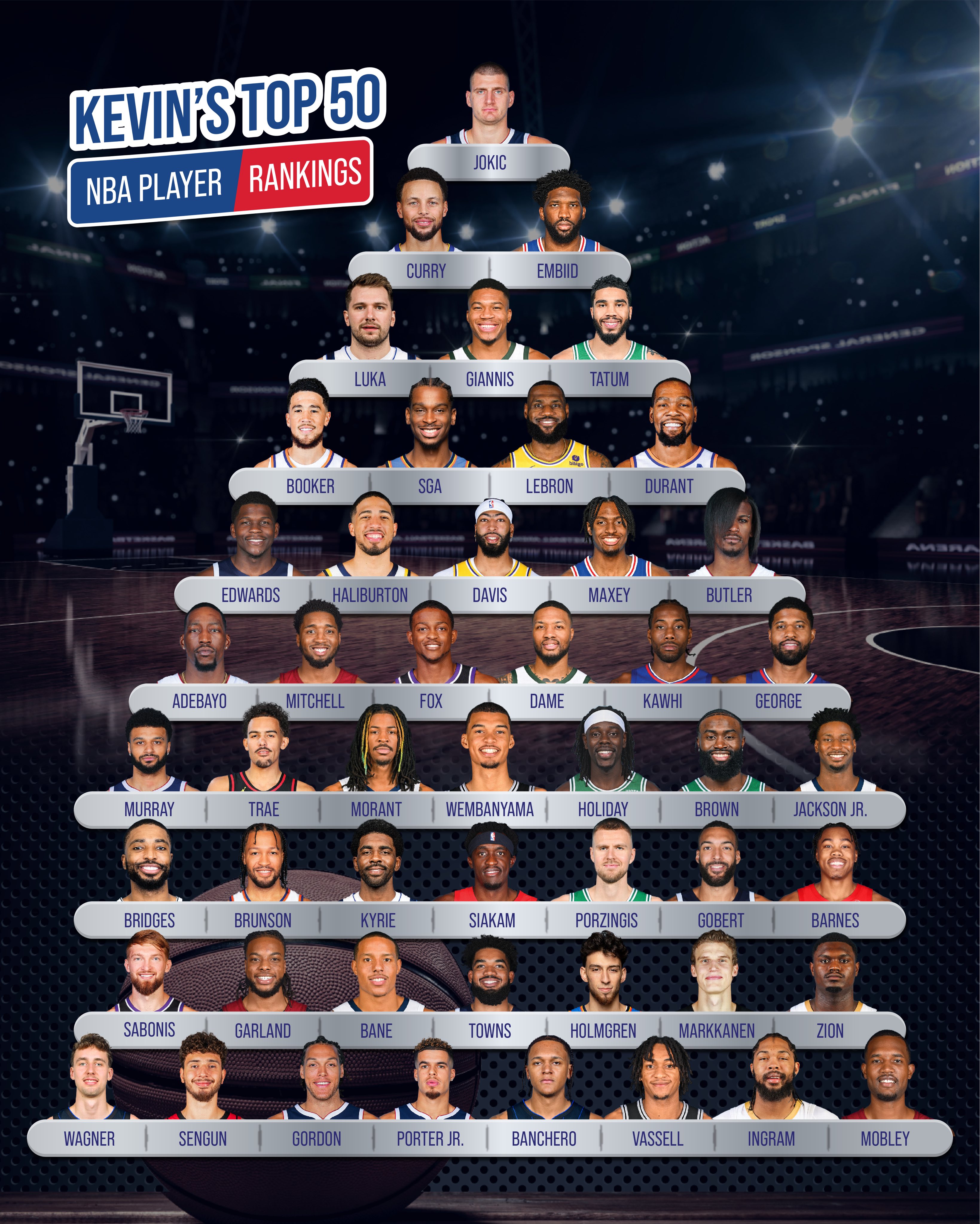 Top 50 nba players deals