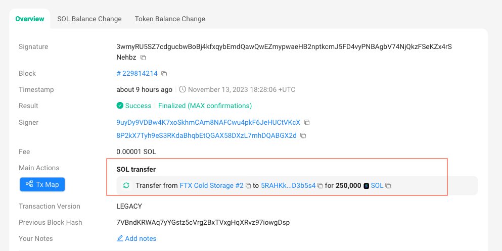 solana altcoin cointurk