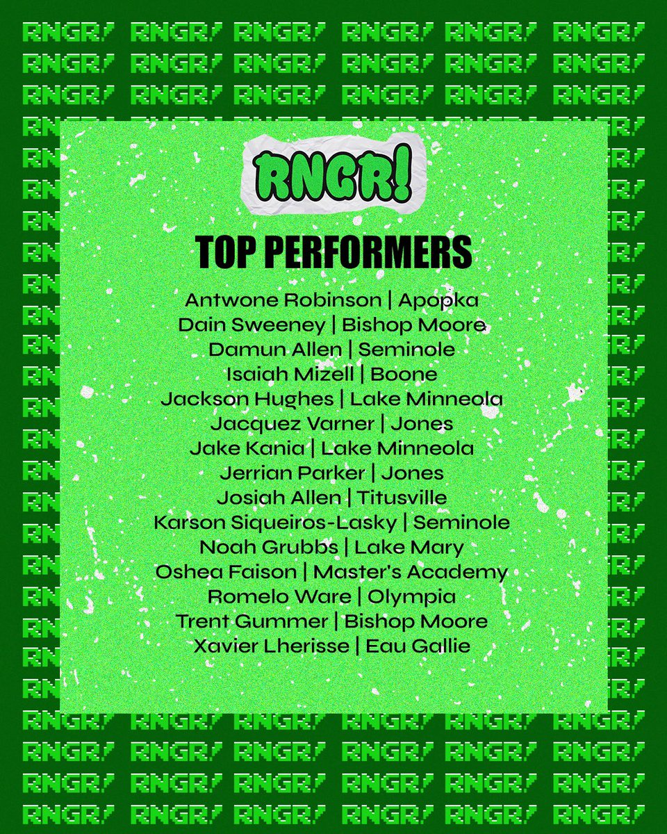 our players of the week + top performers from the first round of the playoffs (&amp; SSAA state championship.)