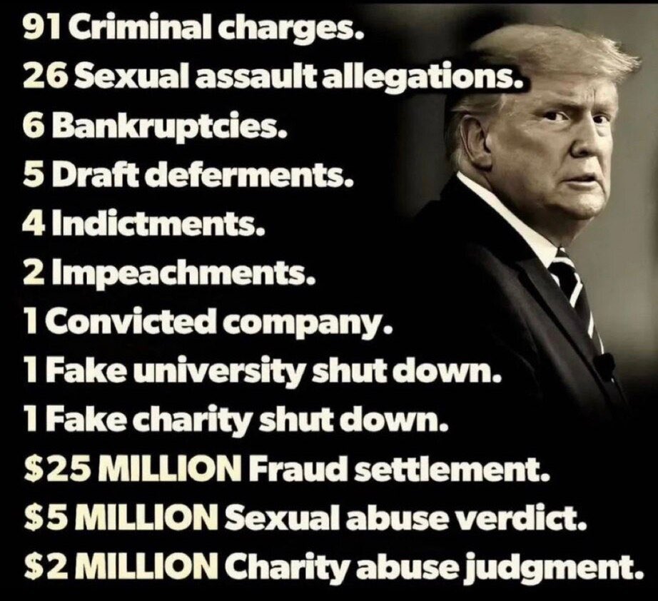 CliffW08950229's tweet photo. Hey America don’t vote for Joe Biden. Vote for this guy: https://t.co/wYOFRA1VtR