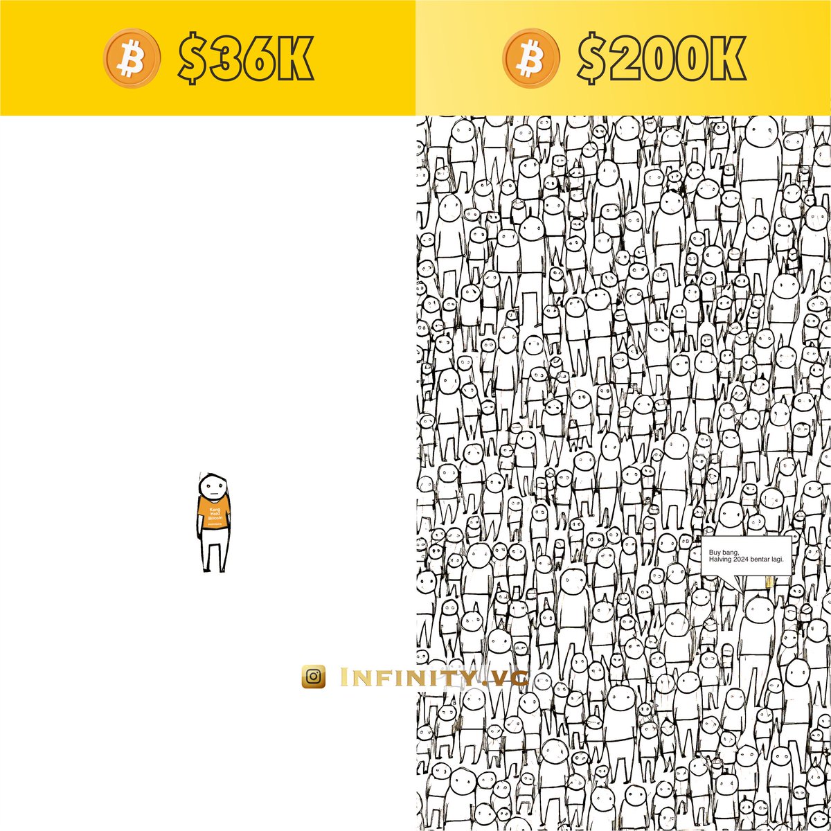 InfinityVC_'s tweet image. Riset sendiri, jadi early person sendiri, take profit bareng-bareng, Tapi jumlah cuannya beda 😁.
Sudah siapkah kalian dengan Bitcoin Halving juni 2024 Nanti?

#CryptoNews #InfinityNews
