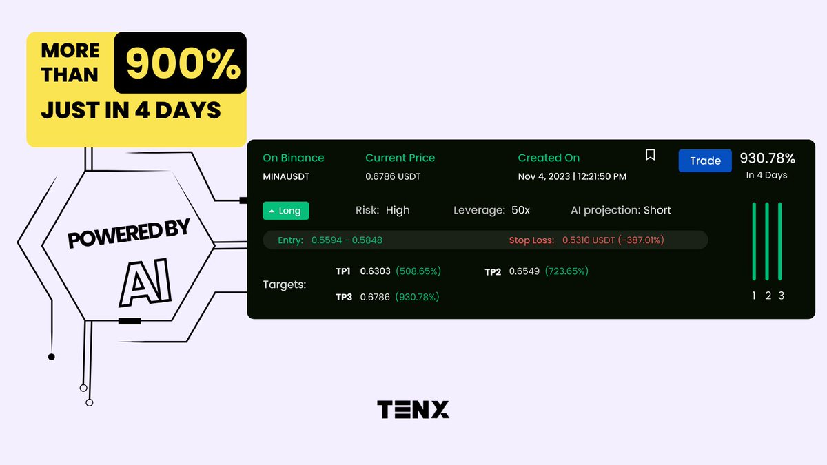 Tenx.io (@tenx_io_) / Posts / X