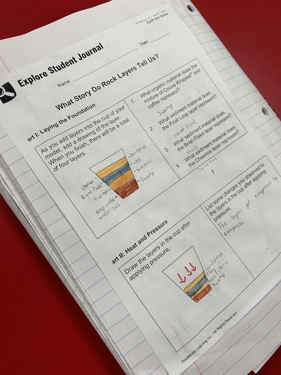 Veronica Hernandez (@vherna_) on Twitter photo Fossil Fuel fun lab! Let’s learn celebration and compaction ! <a href="/jpb_coyotes_BES/">James P. Butler Elementary</a> 🪨! Fossil Fuel fun lab! Let’s learn celebration and compaction ! <a href="/jpb_coyotes_BES/">James P. Butler Elementary</a> 🪨!