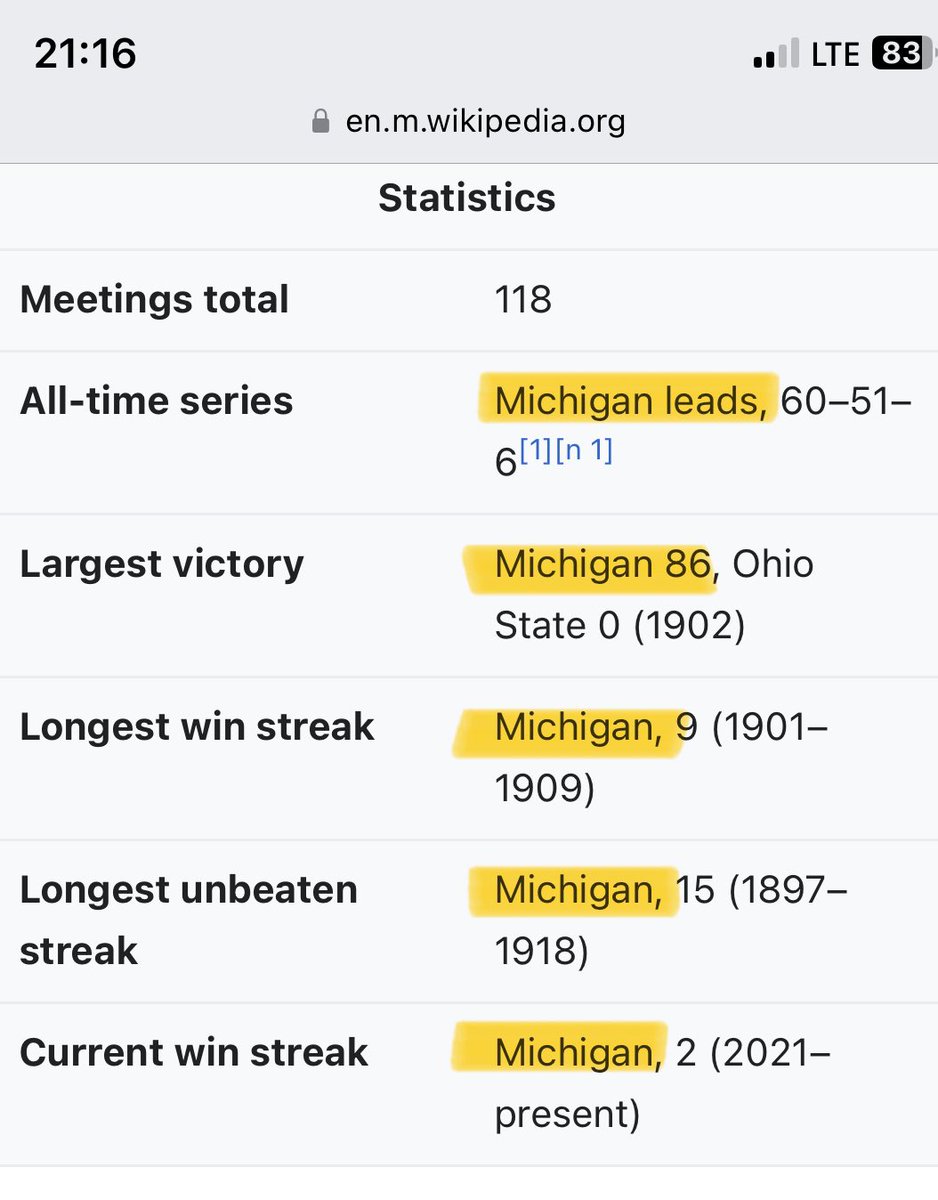 brian_arbeloa's tweet image. #paulfinebaum what were you saying about Michigan not being on the level of OSU’s football legacy ?

Facts don’t care about your feelings…Especially when they are obsessive in bias….