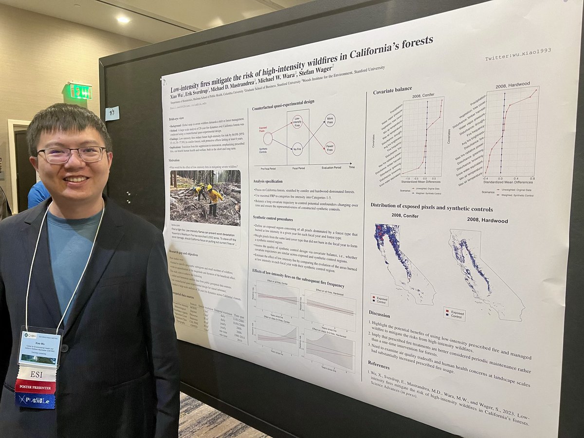 I presented the main results at the 2023 NIEHS Environmental Health Sciences Core Centers Meeting (#NIEHS_EHSCC) last month in Houston, TX. Thanks to the nomination from @BaccarelliAA @CEHJNM. Now, I will extend the #synthetic-control method under a center pilot project with…