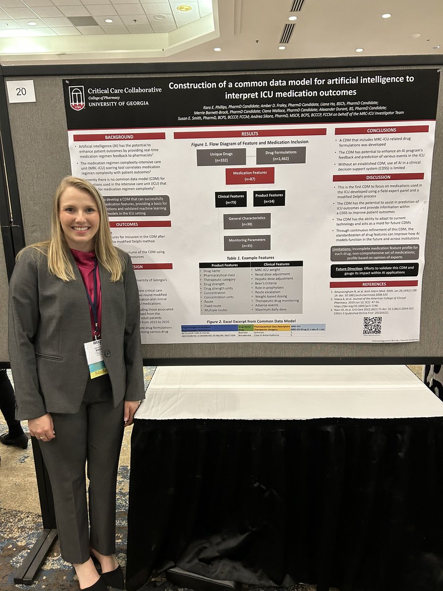 Thrilled to have attended #ACCPAM23 and honored to receive the Student Travel Award from @accpcritprn! Presented incredible research done by @SESmithPharmD @AndreaSikora @kkeats_