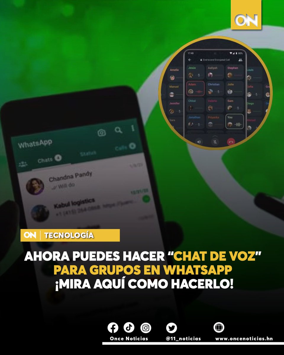 canal11hn's tweet photo. #TECNOLOGÍA| La app de WhatsApp implementa una nueva función llamada “chat de voz” que consiste reunir en una sola comunicación a grupos de hasta 128 participantes.
Más información aquí:
https://t.co/UPW4S3PlIh
#WhatsApp #Chatdevoz https://t.co/Hv1kgIDbXg