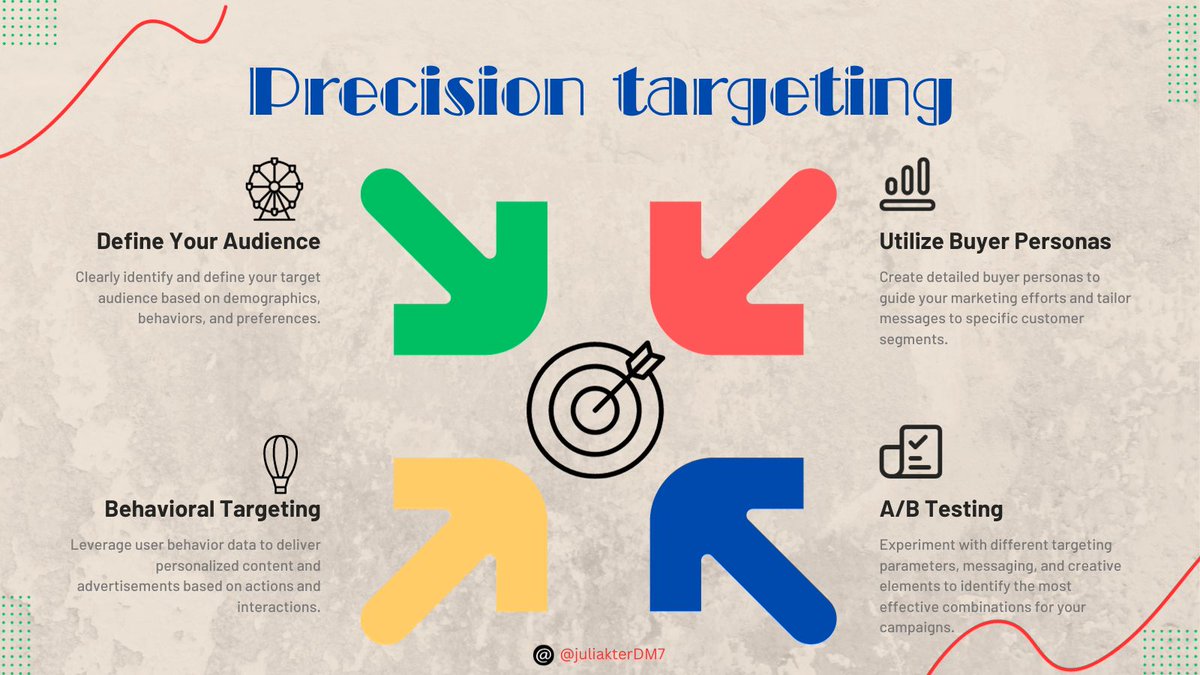 Target precisely with custom audiences. Tailor content, use data insights, and boost engagement for effective marketing.
#CustomAudience 
#TargetedMarketing 
#AudienceSegmentation
#TailoredMessaging
#PersonalizedMarketing