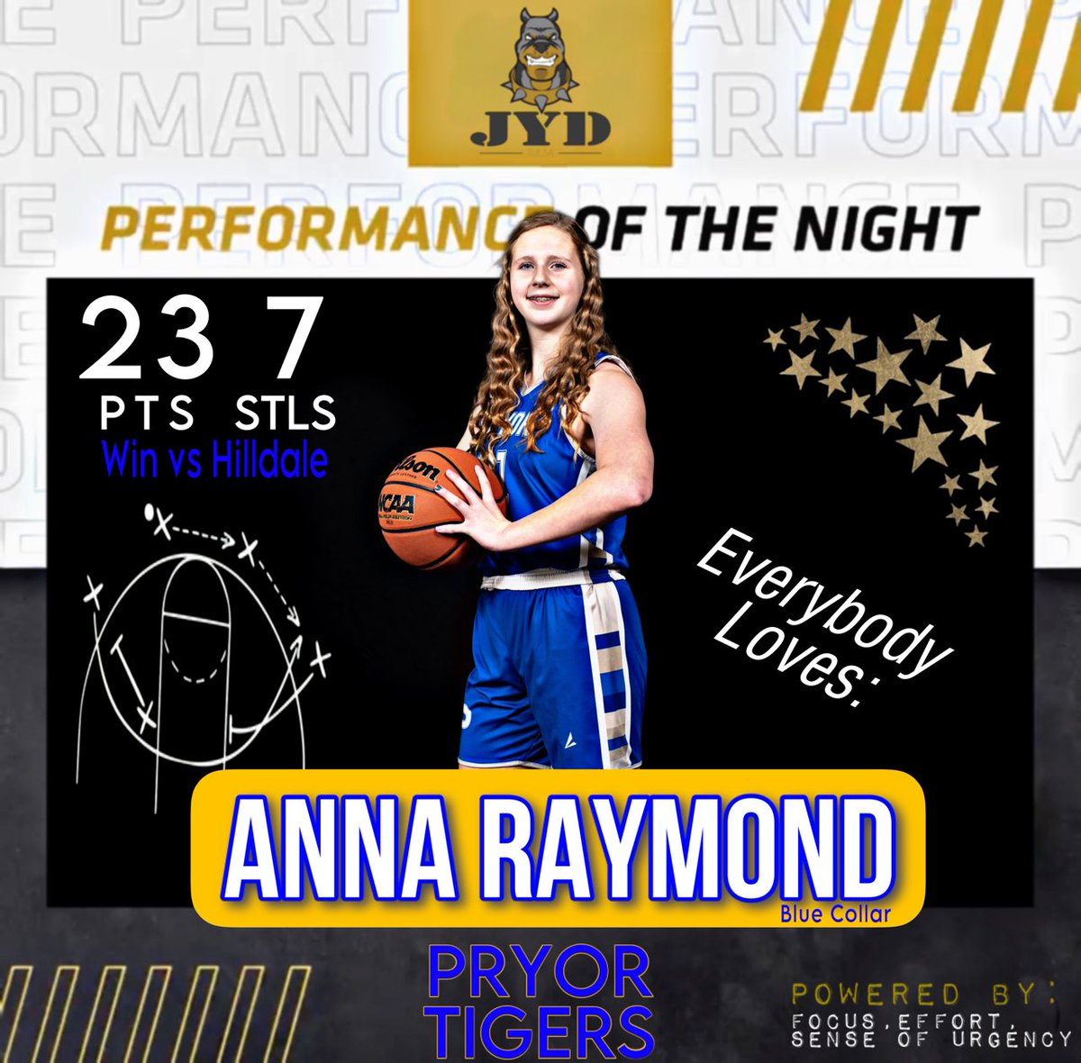 Tulsa JYD Girls Basketball Club (@jydbasketball) on Twitter photo PON goes to 2027 Anna Raymond (<a href="/PryorBasketball/">Pryor Basketball-Girls</a>) as she finished with 23 points including 2 triples and 7 steals and 5 rebounds in a win over Hilldale. If you don’t know who Anna Raymond is yet then you will soon enough. She is Miss Blue Collar for a program who loves that. PON goes to 2027 Anna Raymond (<a href="/PryorBasketball/">Pryor Basketball-Girls</a>) as she finished with 23 points including 2 triples and 7 steals and 5 rebounds in a win over Hilldale. If you don’t know who Anna Raymond is yet then you will soon enough. She is Miss Blue Collar for a program who loves that.