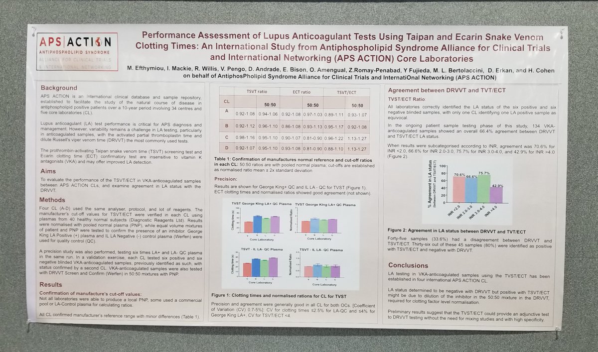 <a href="/APS_ACTION/">APS_ACTION</a> Core Laboratories Presented at #ACR23 Their Performance Assessment of LA Testing Using TSVT/ECT. 

acrabstracts.org/abstract/perfo….