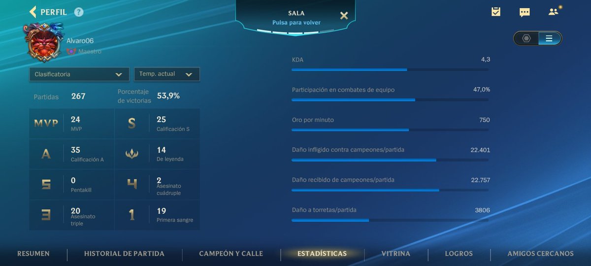 Alvaro06 tweet media