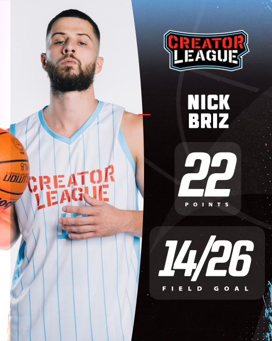 Nick Briz shoots over 50% in his win against Cam Wilder. 🔥