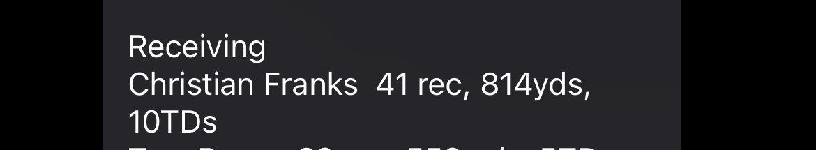 9 games played - End of season stats ! <a href="/coachBlalockPCS/">Coach Josh Blalock</a> <a href="/coachmannpcs/">Ryan Mann</a> <a href="/BE1STRING/">1STRING SPORTS</a> <a href="/22CoachMoe/">Moe Stallings</a> <a href="/dhglover/">🏈Coach Glove🏈</a> <a href="/EricOfficialDMV/">Eric Christian (Coach E)</a> <a href="/Spotlight39_Pod/">SPOTLIGHT 39</a>