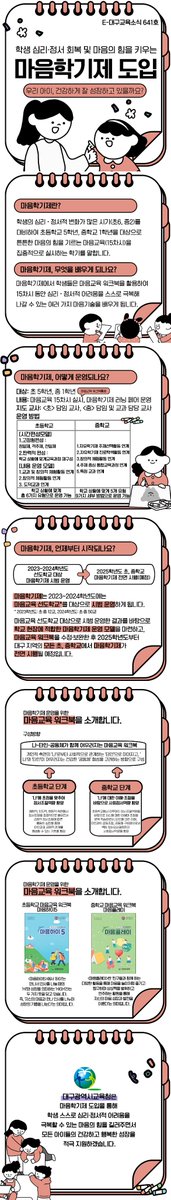 dgeduon's tweet image. 카드뉴스 &amp;lt;e-대구교육소식&amp;gt; 641호

학생 심리·정서 회복💊 및 마음의 힘을 키우는💪
🎉마음학기제 도입🎊

#대구광역시교육청 #대구시교육청 #강은희대구시교육감 #대구교육소식 #카드뉴스 #마음학기제 #마음교육