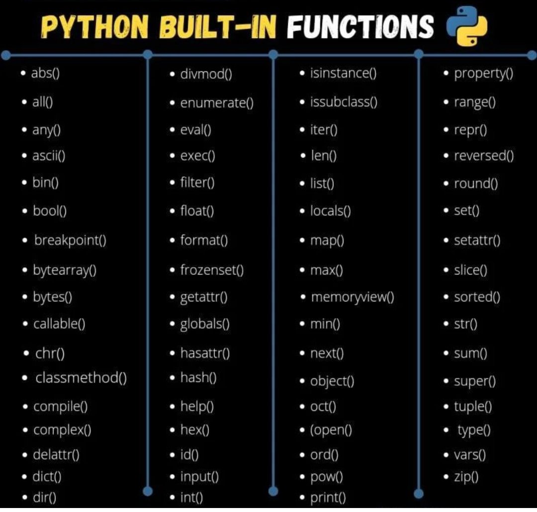 NobleArya4's tweet photo. Python inbuilt functions  #Nobletransformationhub #drfaknoble #ArtificialIntelligence #machinelerning #deeplearning #quantumcomputing #neuralnetworks #Python https://t.co/53RZwUXFim