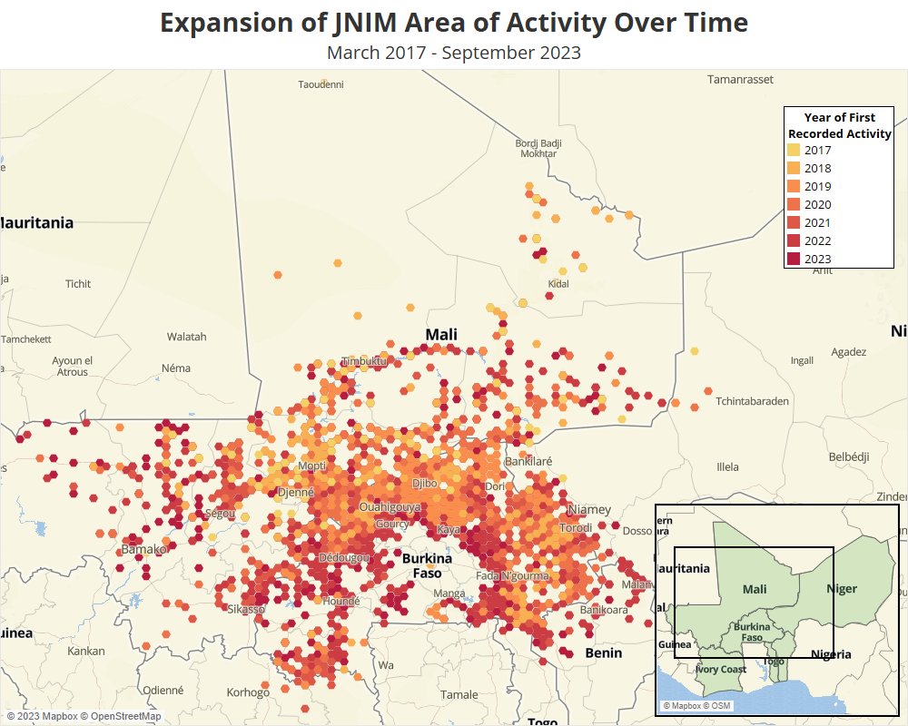 NEW | Actor Profile: Jama’at Nusrat al-Islam wal-Muslimin (JNIM) in the #Sahel Data and analysis ▶️ bit.ly/49wie45