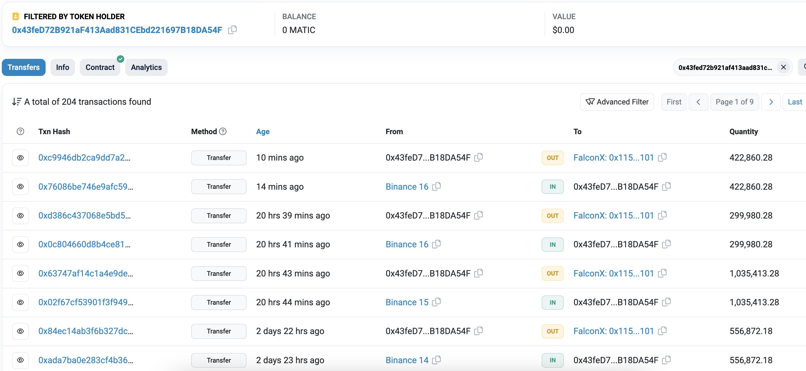 altcoin matic alimi cointurk