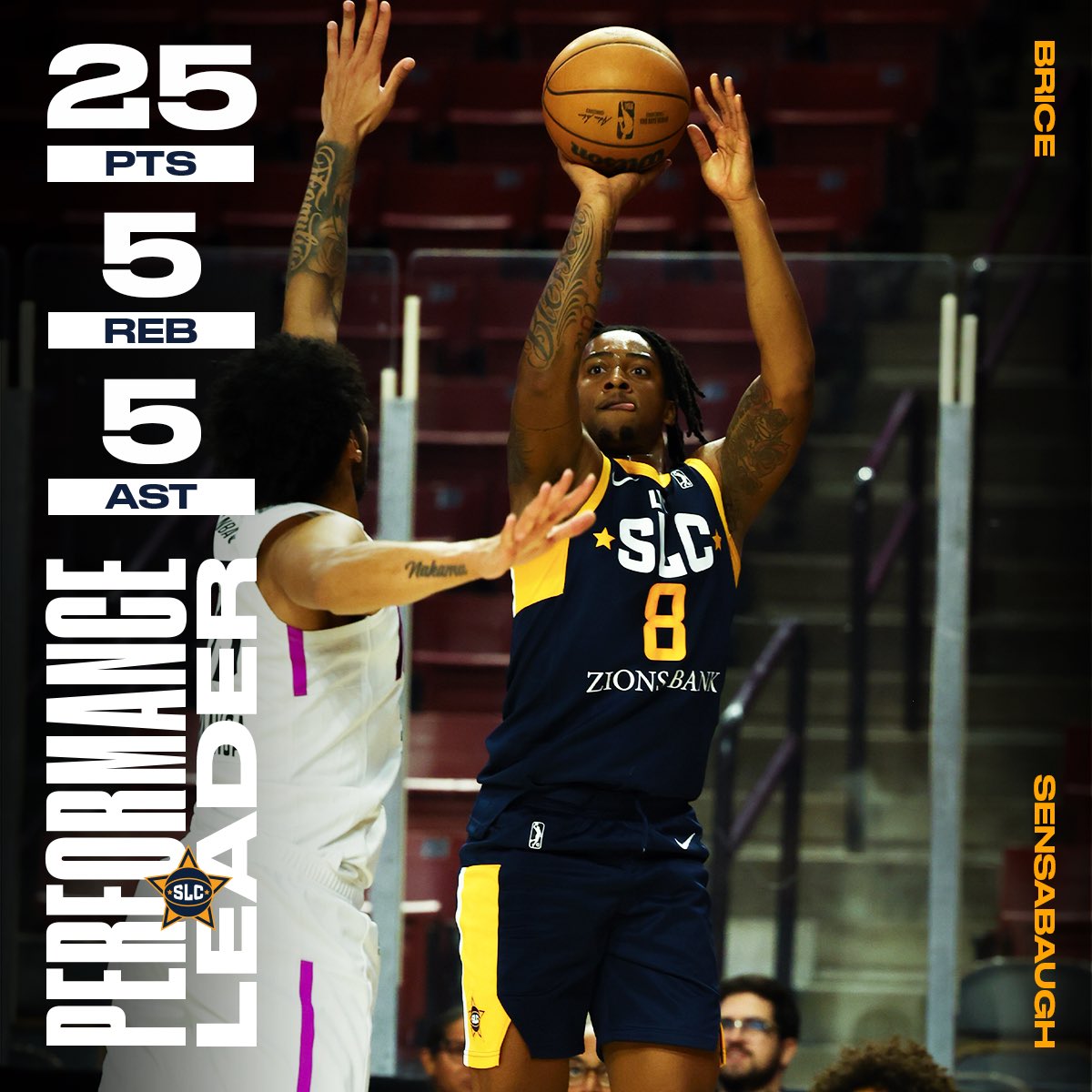 slcstars's tweet photo. Ice Brice with another cool performance 🥶 

#ItStarsHere⭐️ https://t.co/45viOHnW1Y