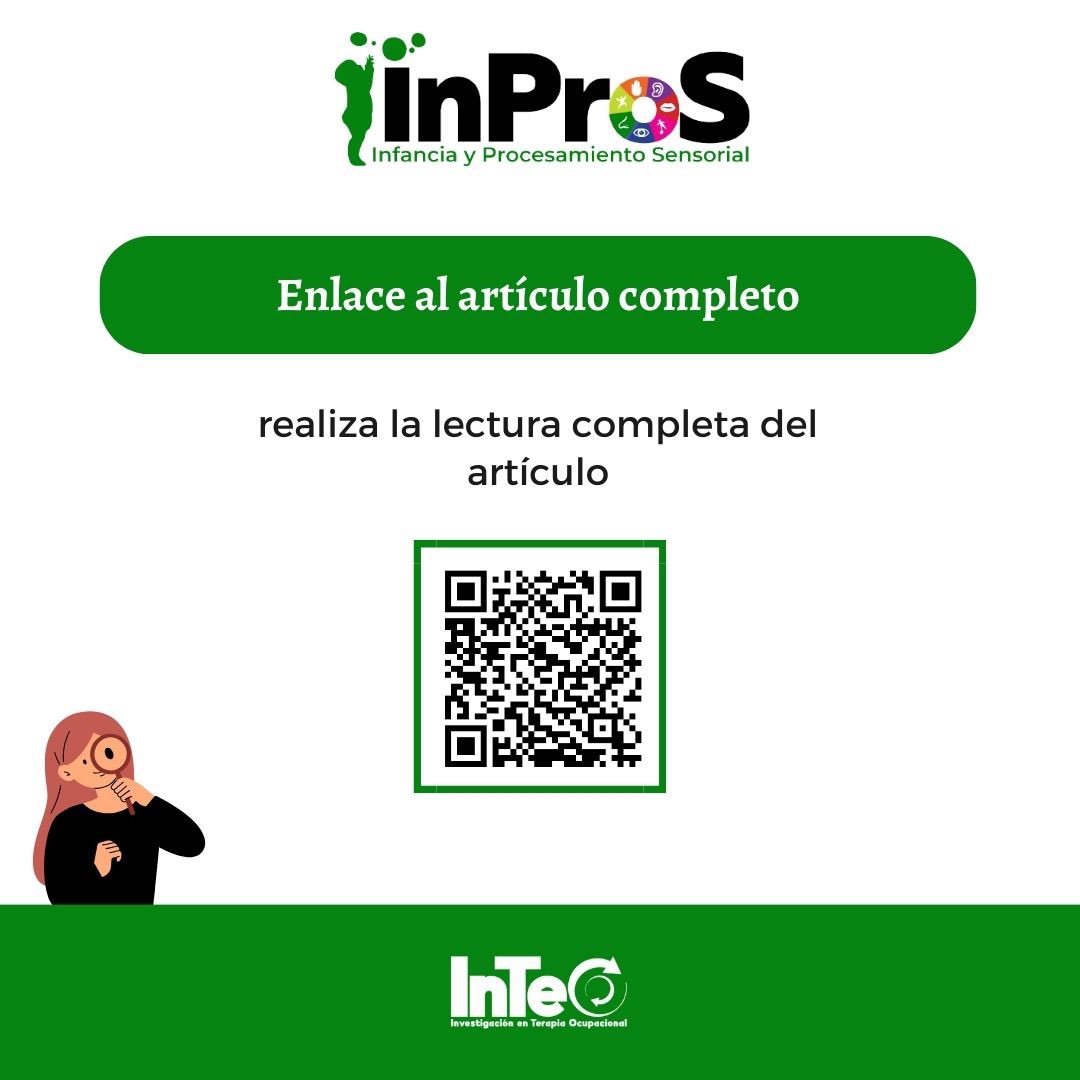 Grupo InTeO tweet media