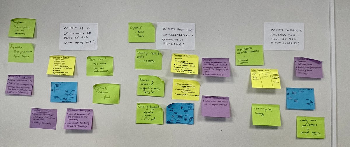 HECA_IRL's tweet photo. What are the challenges of a Community of Practice. This is one of the questions posed by 
@CaseyElvacasey @the_librariAnn @Irene_ODowd of @HiberniaCollege on this insightful workshop with great participation across the attendees at today's #HECAResearch Conference https://t.co/EG0wecBPFY