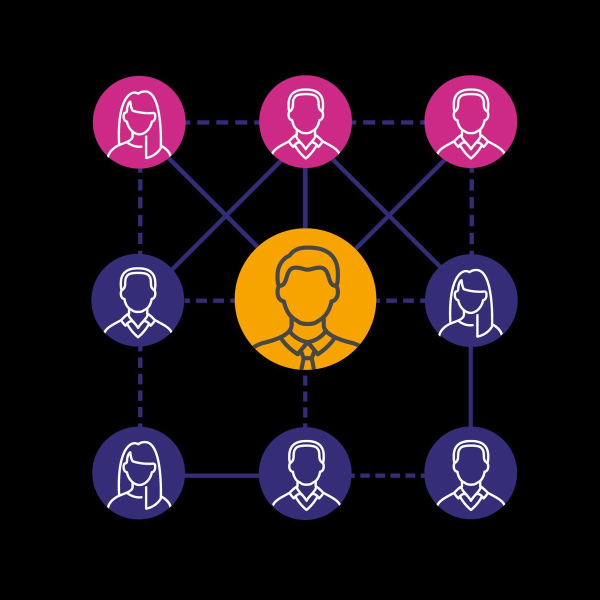 One company initiatives on the rise buff.ly/3QwgIWZ