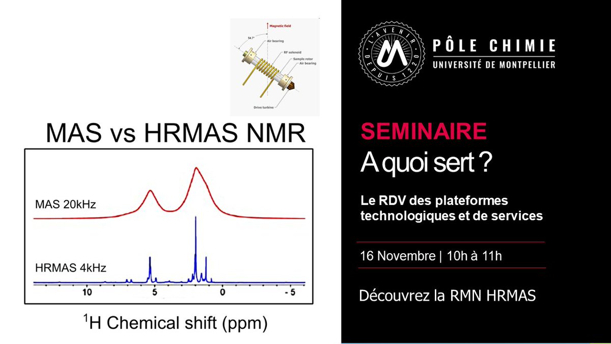 🤔Besoin d’un spectre RMN mais l’échantillon est difficile voire impossible à solubiliser ! Avez-vous pensé à la HRMAS ? 📌RDV jeudi 16 Novembre pour le prochain séminaire « A quoi sert » des plateformes technologiques et de services @umontpellier