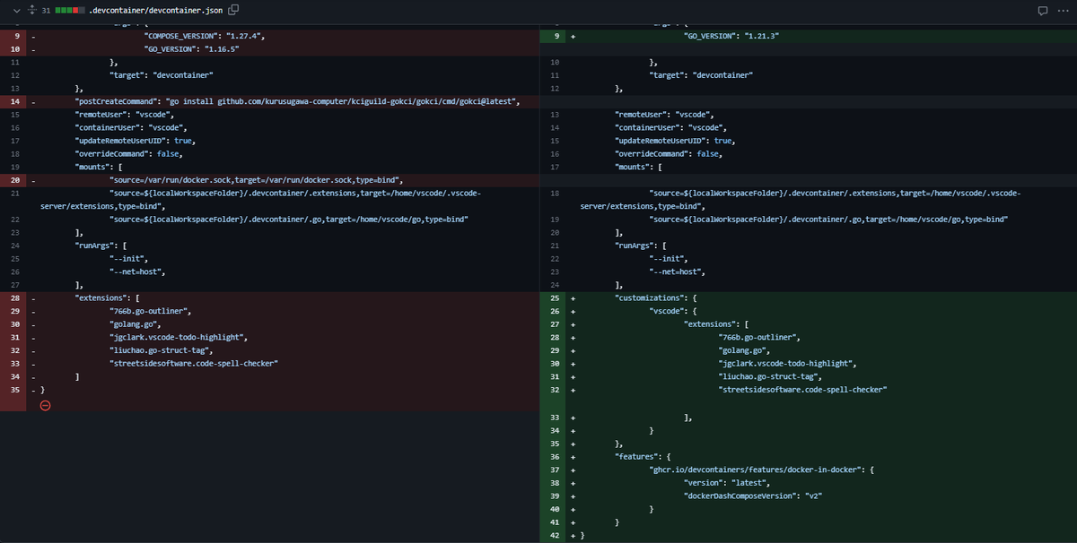 kurusugawa_'s tweet image. #devcontainer 内の docker in docker※ がdevcontainer公式の機能でできるようになりましたね。
github.com/devcontainers/…
※ホストの #Docker インスタンスから独立して、コンテナー内に子コンテナーを作成する機能…