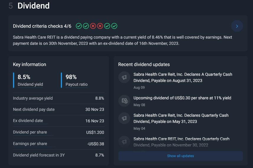 BetguardianBux's tweet photo. Good day all :-)
It is time for our November 500 EUR buying.
We reselected Sabra health care reit. #SBRA #StocksToBuy #dividends
We bought it in feb 2022 also and does well.
It is stable since 2013.
The portfolio can be found here: https://t.co/GNsff83YGT https://t.co/eAh2eOBQx1