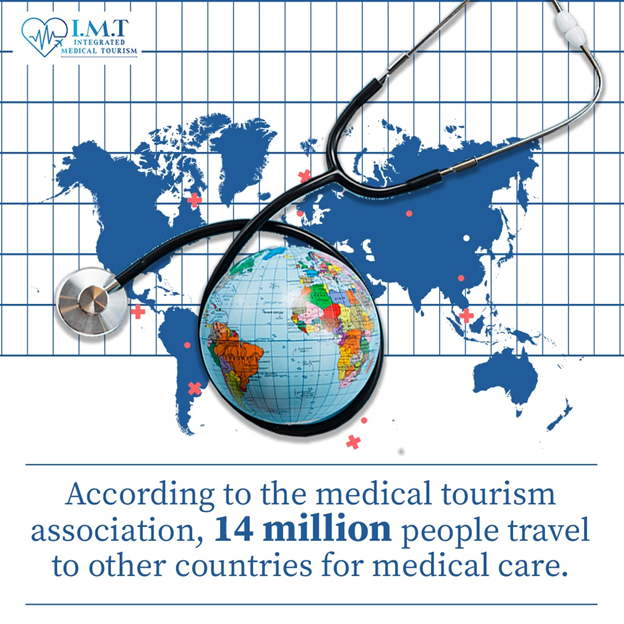Imt Posts IMT Global (@imt_global) / Posts / X