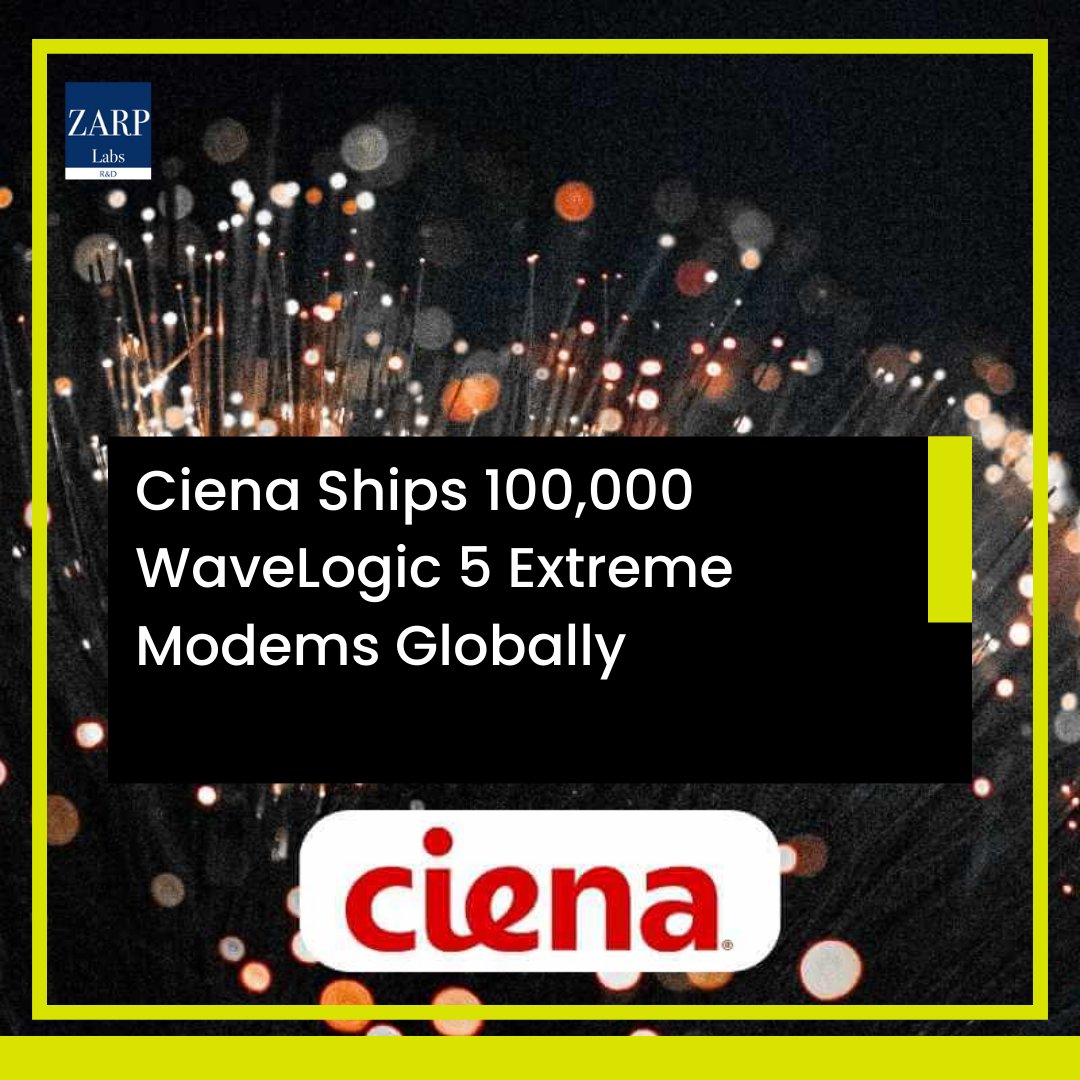 Ciena has surpassed 100,000 shipments of its WaveLogic 5 Extreme programmable 800G technology, enabling high-speed, energy-efficient networks for metro, long-haul, and submarine applications.

#telecom #news #zarplabs #technews #telecomunicacoes #telecom #IoT #5G #technology #AI