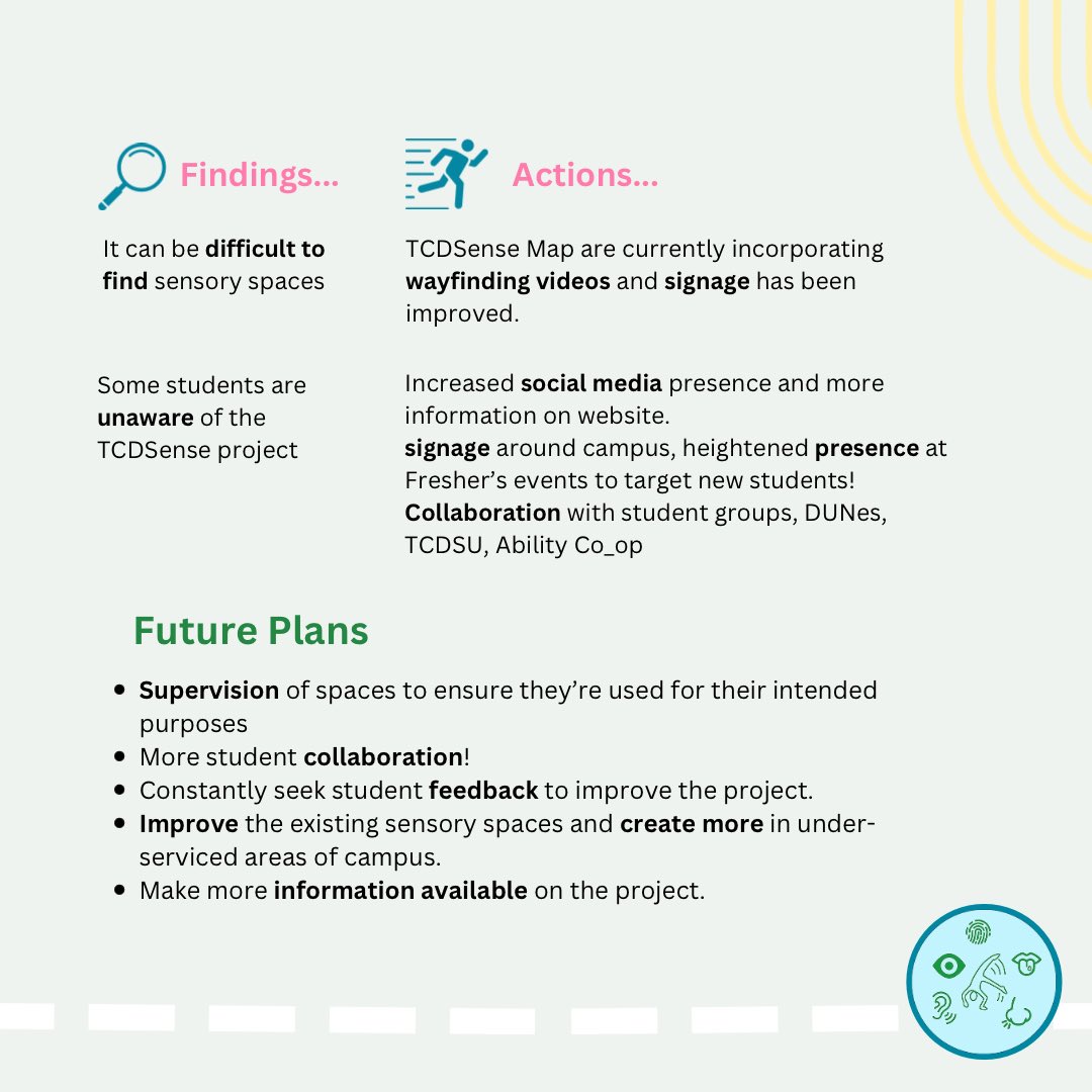 TCD Sense tweet media