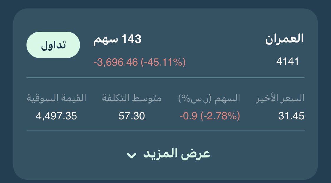 zqyvx's tweet photo. @c1m2p اخ تميم الله يجزاك خير وشكرا لوقتك 

بالعمران انا عندي 143 سهم ونزلت لي حقوق العمران بالمحفظة وسمعت اني افضل اكتتب ورحت للحقوق وسويت شراء 143 سهم حقوق ونفذ وطلع لي الكمية 286 هل معنى ذلك اني ما اكتتبت https://t.co/b3Cv0yBC8R