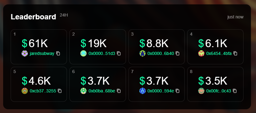 jaredfromsubway's 24h profit is ~60k not 4mil++ (mostly due to $GROK panic selling)

try clicking into <a href="/EigenPhi/">EigenPhi HQ 🎯 Wisdom of DeFi (🔭, 🎙) 🦇🔊</a>'s tx and you'll see the data is not available

libmev.com/address/0x6b75…