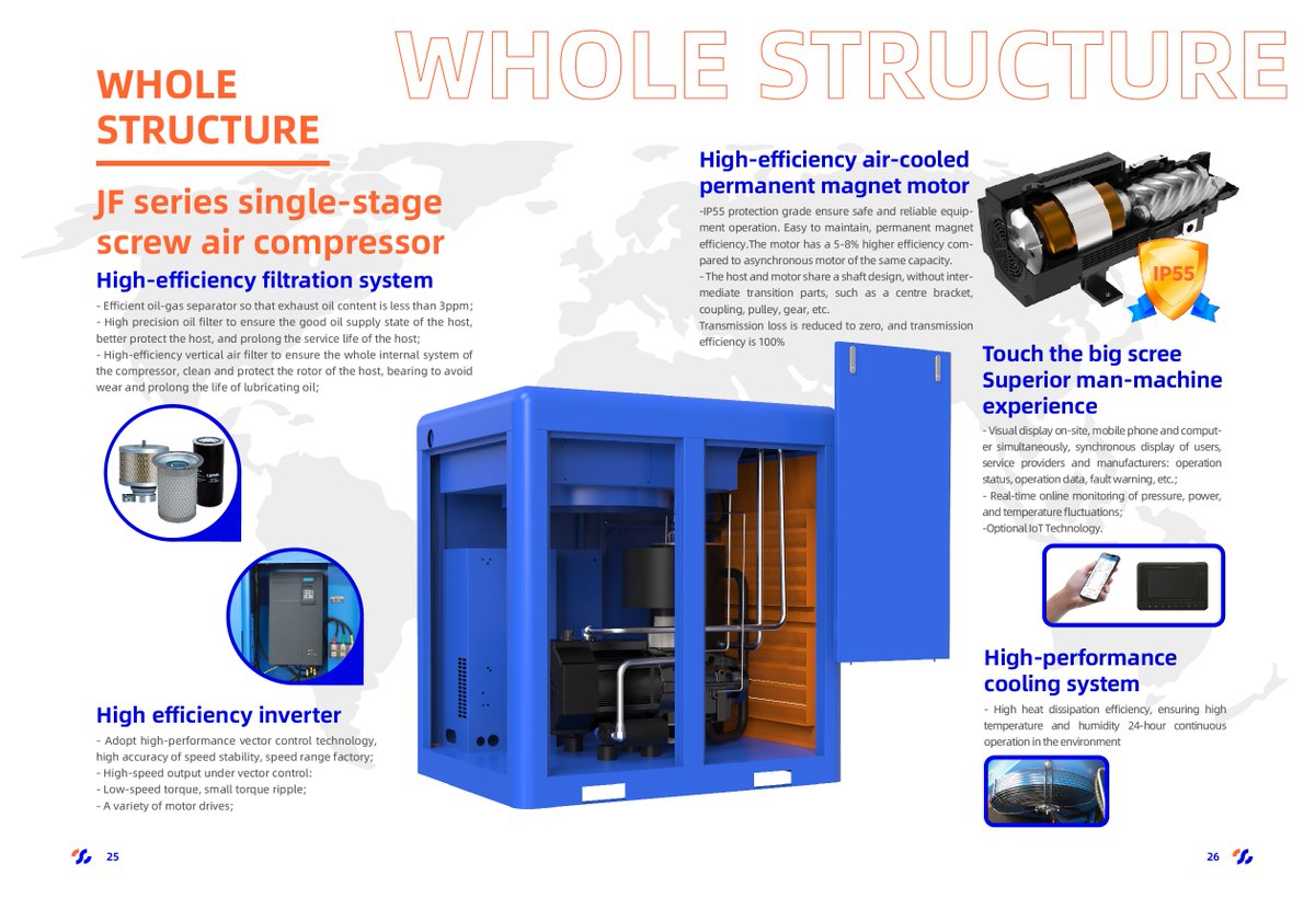 XinleiGlobal's tweet image. XINLEI Economic Level Screw Compressor is produced online. The JF SERIES screw compressor boasts minimal vibration, low noise, 100% transmission efficiency, and incorporates IoT technology
🌎Learn more: xinleiglobal.com

#screwcompressor #aircompressor #screwaircompressor